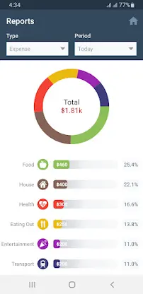 Smart Money Manager screenshot 4
