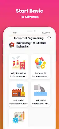Learn Industrial Engineering screenshot 3