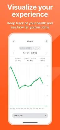 Fitself - Fitness & Fasting screenshot 7