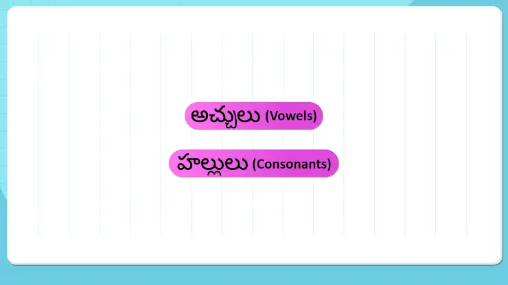 Kids Telugu Alphabet Tracing screenshot 2