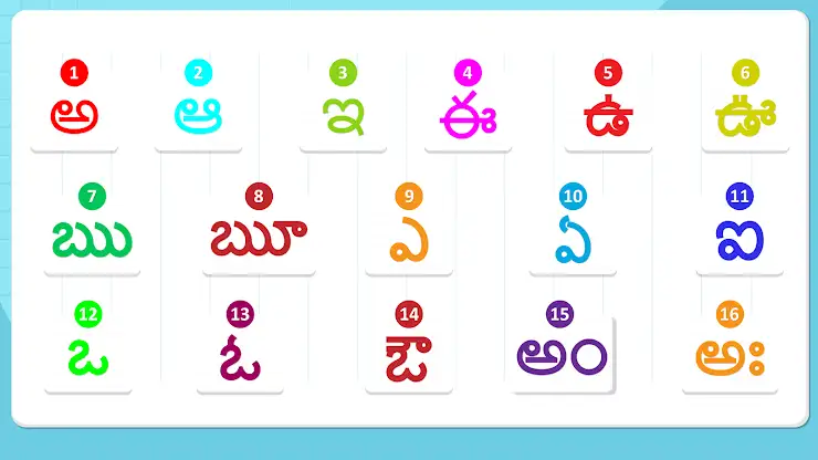 Kids Telugu Alphabet Tracing screenshot 7
