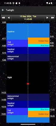 Daff Moon Phase screenshot 3