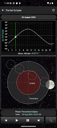 Daff Moon Phase screenshot 5