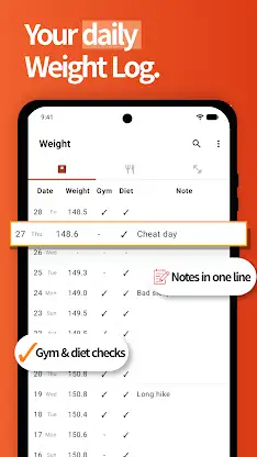 DataBody: Weight Tracker screenshot 1
