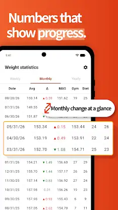 DataBody: Weight Tracker screenshot 3
