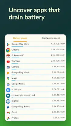 Accu​Battery screenshot 5