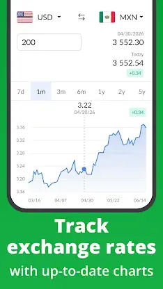 Currency Converter Plus Rates screenshot 3