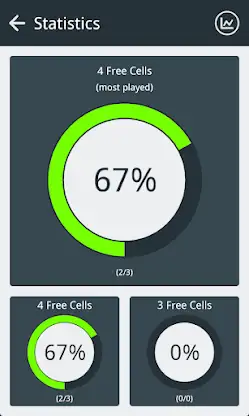 FreeCell Solitaire: Card Games screenshot 5