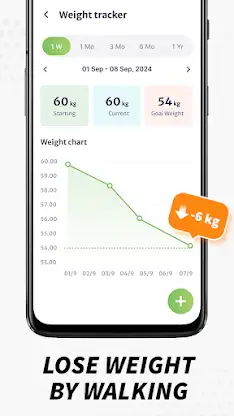 Pedometer & Weight Loss Plan screenshot 5