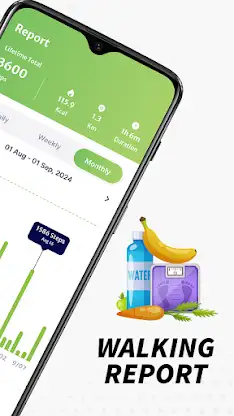 Pedometer & Weight Loss Plan screenshot 3