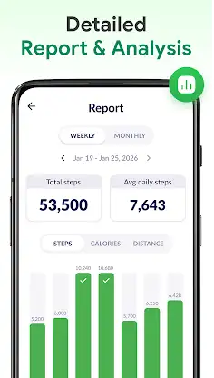 Pedometer - Step Counter screenshot 3