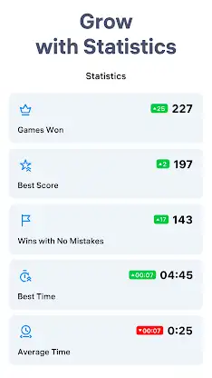 Sudoku.com - Sudoku Puzzle screenshot 4