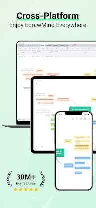 EdrawMind: AI Mind map & Note screenshot 1
