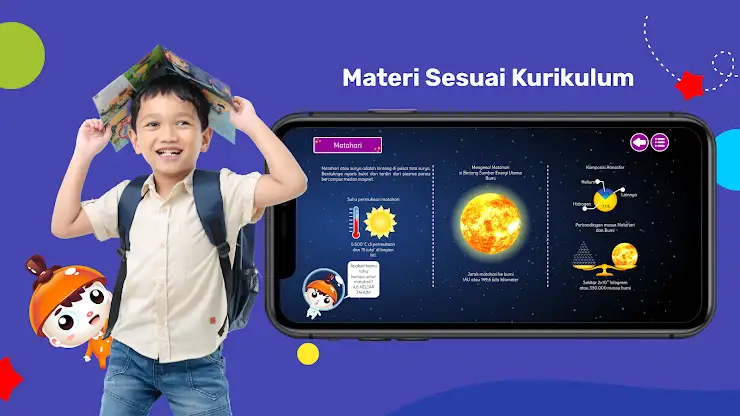 Marbel Tata Surya SD 6 screenshot 3