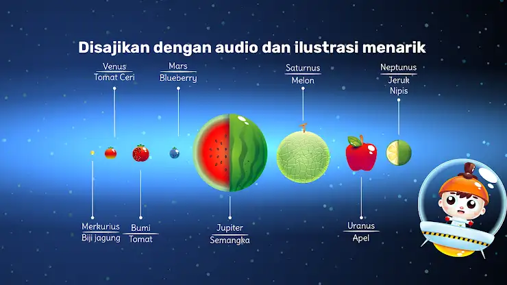 Marbel Tata Surya SD 6 screenshot 6