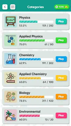 Science Master - Quiz Games screenshot 3
