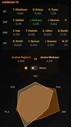 Sidelines Football Manager screenshot 5