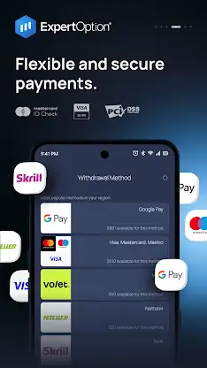 ExpertOption - Mobile Trading screenshot 4