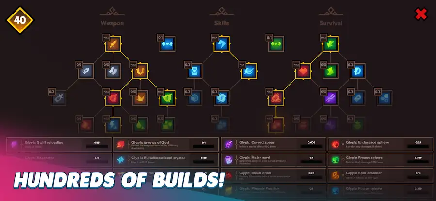 Feral Frontier Co-op Roguelike screenshot 5
