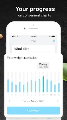 PEP: Mind - Food tracker, heal screenshot 5