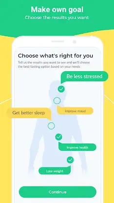 PEP: Intermittent Fasting screenshot 1
