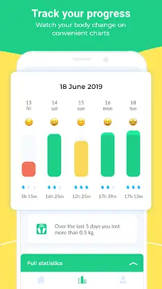 PEP: Intermittent Fasting screenshot 5