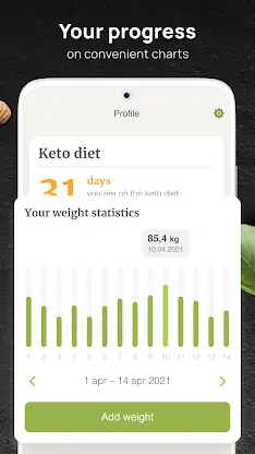 PEP: Keto - Diet tracker screenshot 5