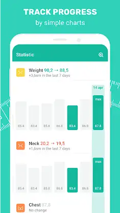 PEP: Sizing - your body and we screenshot 4