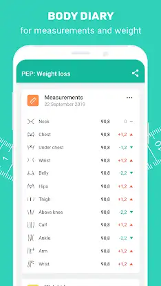 PEP: Sizing - your body and we screenshot 1
