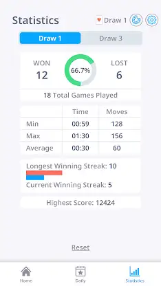 Solitaire. Daily Patience Game screenshot 3