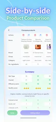 Skin Bliss: Skincare Routines screenshot 7