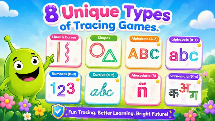 ABC Tracing Letters & Numbers screenshot 1
