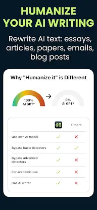 Humanize it - AI Humanizer screenshot 4
