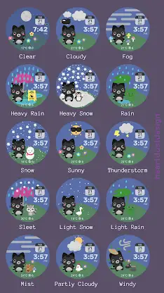 WeatherMeow Live screenshot 4