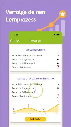 Deutsche Rechtschreibung screenshot 8