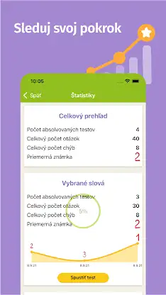 Slovak grammar screenshot 4