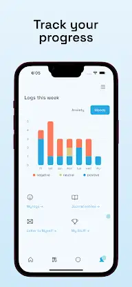 Anxiety & Mood Tracker - Paxly screenshot 3