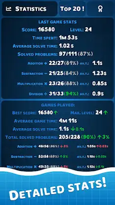 Math Problems Solve Quiz screenshot 4