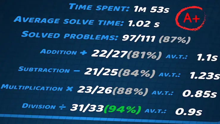 Math Problems Solve Quiz screenshot 7