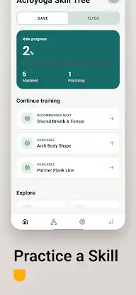Acroyoga Skill Tree screenshot 2