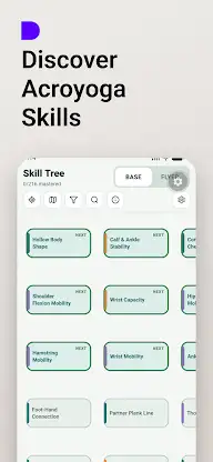 Acroyoga Skill Tree screenshot 1