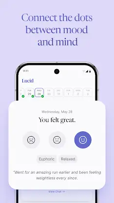 Lucid - Know Yourself screenshot 4