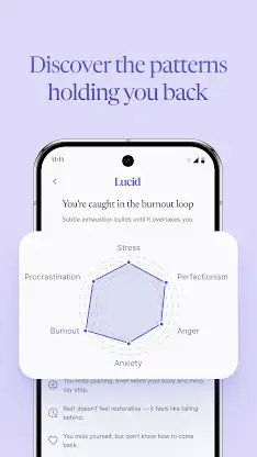 Lucid - Know Yourself screenshot 3