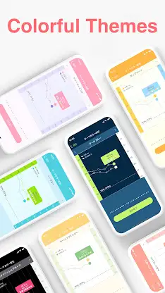 SmartDiet: Weight Loss Tracker screenshot 4