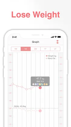 SmartDiet: Weight Loss Tracker screenshot 2