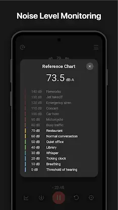 Sound meter : SPL & dB meter screenshot 4