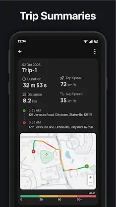 GPS Speedometer : Odometer HUD screenshot 4