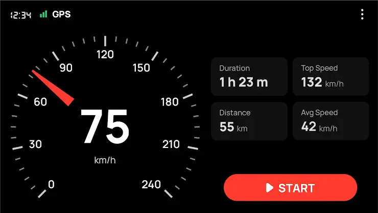 GPS Speedometer : Odometer HUD screenshot 1