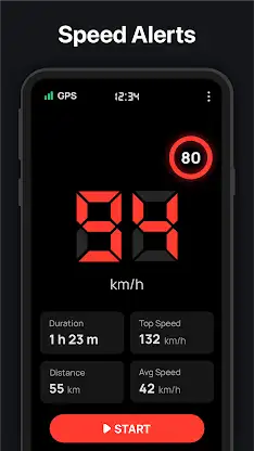 GPS Speedometer : Odometer HUD screenshot 2