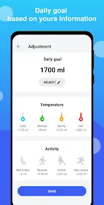 Water Tracker : Drink Reminder screenshot 5